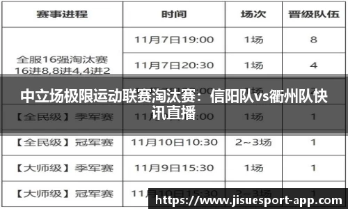 中立场极限运动联赛淘汰赛：信阳队vs衢州队快讯直播